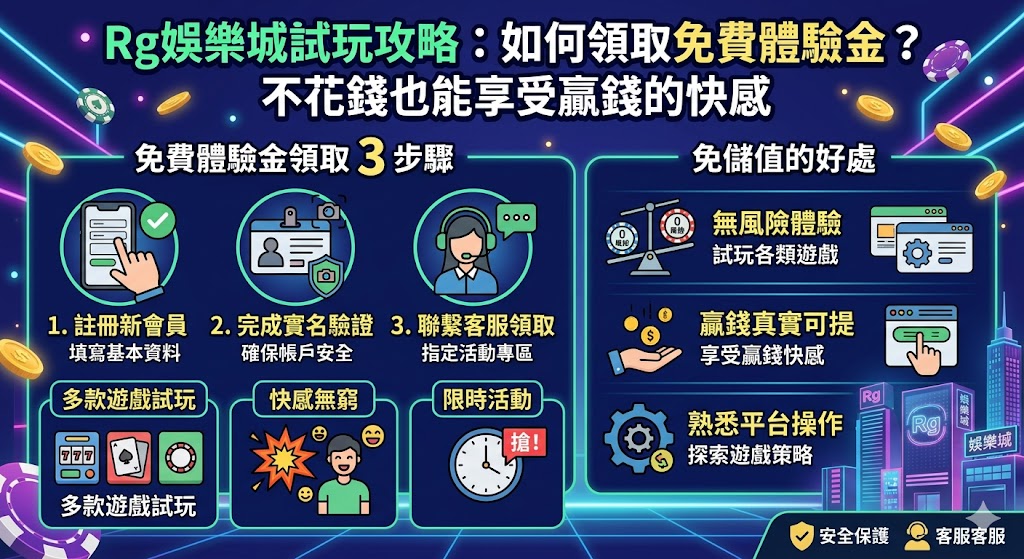 Rg娛樂城試玩攻略:如何領取免費體驗金?不花錢也能享受贏錢的快感